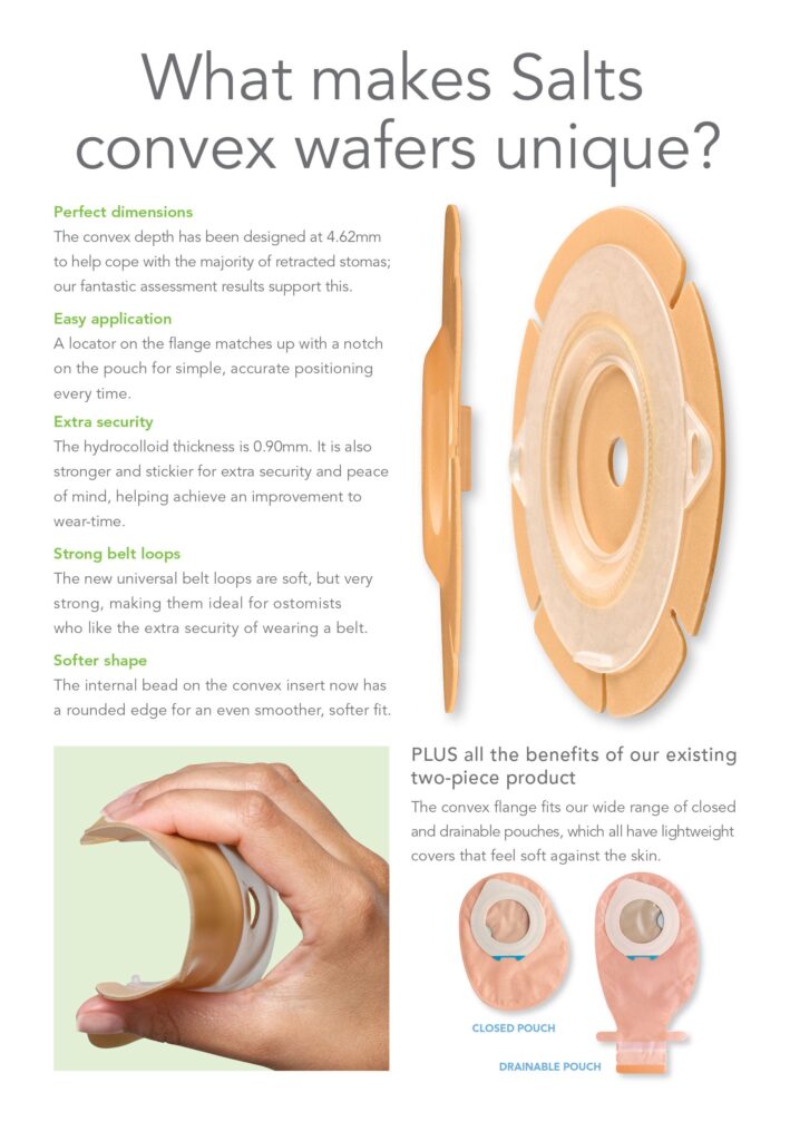 SALT XFHD28 |BX/5 HARMONY DUO CONVEX FLANGE W/ FLEXIFIT & ALOE PRE-CUT 28MM